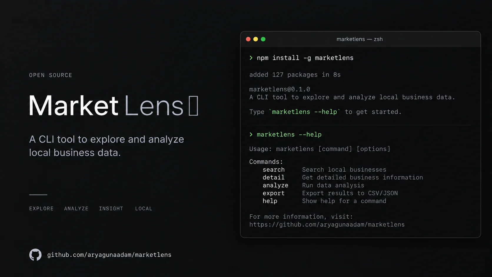 MarketLens